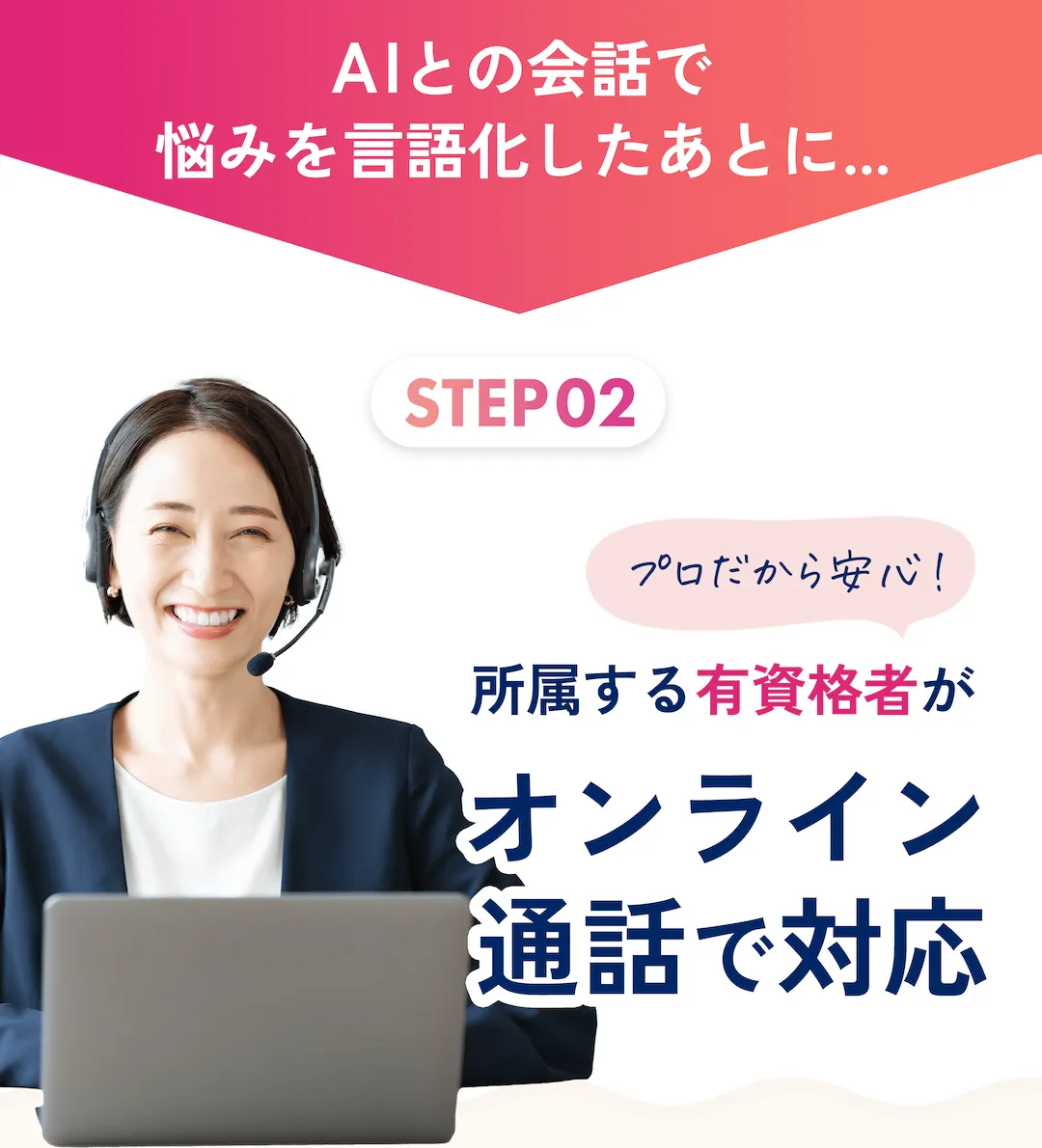 AIとの会話で悩みを言語化したあとに... STEP02: 所属する有資格者がオンライン通話で対応(プロだから安心!)